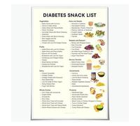 ZDVHOMCB Healthy Kitchen Companion Poster Essential Food Guide and Meal Planning Basics for Vibrant Living Unframed,12x18inch(30x45cm)