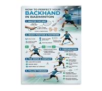 ZDVHOMCB How to Master Your Backhand in Badminton Poster Training Guide for Beginners Players Wall-Art Decor Framed,08x12inch(20x30cm)