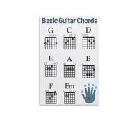 ZDVHOMCB How to Play Guitar Chord Chart Poster - Basic Chords for Beginners, Large Easy Read Wall-Art for Bedroom, Dorm Room, Music Room Decor Unframed,16x24inch(40x60cm)