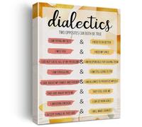 ZDVHOMCB Inspirational Mental Health Canvas Art DBT Therapy Wall Decor for Home and Office Unframed,16x24inch(40x60cm)