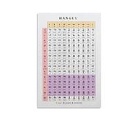 ZDVHOMCB Learn Korean Alphabet Poster - Hangul Chart with Pronunciation Guide, Canvas Wall Art for Bedroom, Living Room & Study Room Decor Framed,12x18inch(30x45cm)