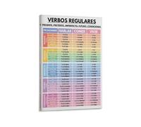 ZDVHOMCB Learn Spanish Wall-Art Regular Verbs Conjugation Chart Tenses Grammar Poster Educational Spanish Classroom Print Home Office Kitchen Decor