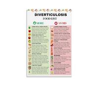 ZDVHOMCB Managing Diverticulitis Diet - High & Low Fiber Food Chart for Digestive Health, Educational Wall-Art for Kitchen and Office Decor Framed,12x18inch(30x45cm)