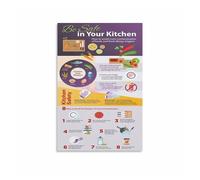 ZDVHOMCB Mindful Eating Awareness Poster, We Care About Ingredients Canvas Wall Art for Cafe Restaurant Kitchen Decor Unframed,08x12inch(20x30cm)