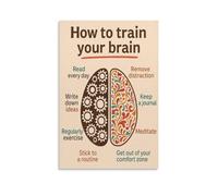ZDVHOMCB Minimalist Brain Training Poster - Typography Art Print on Canvas, Motivational Wall Decor for Home Office, Dorm Room, Gym Unframed,16x24inch(40x60cm)