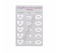 ZDVHOMCB Modern Love Languages Guide - Artistic Poster on Expressing Affection & Understanding - Minimalist Wall Art for Contemporary Home Decor Framed,16x24inch(40x60cm)