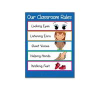 ZDVHOMCB Montessori-Inspired Classroom Rules Poster - For Preschool & Kindergarten, Colorful Canvas Wall Art for Positive Guidance Framed,16x24inch(40x60cm)