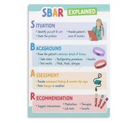 ZDVHOMCB Nursing Communication Guide SBAR Technique for Patient Handoff Canvas Art Print for Nurse Station Framed,12x18inch(30x45cm)