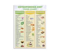 ZDVHOMCB Osteoporosis Diet Food Reference Chart Canvas Print Wall-Art for Home Kitchen Clinic Decor Framed,12x18inch(30x45cm)