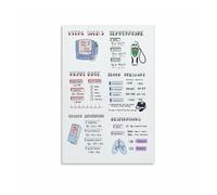 ZDVHOMCB Pediatric Vital Signs Reference Chart Normal Ranges by Age for Medical Education, Nursing School, Clinic Office Framed,08x12inch(20x30cm)