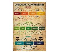 ZDVHOMCB Practical Conversion Guide Canvas | Quick-Reference for DIY, Cooking, Sewing & Everyday Math | Durable Tin Sign for Workshop, Kitchen or Garage Wall ZDVHOMCB(Framed,08x12inch(20x30cm))