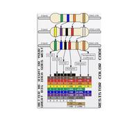 ZDVHOMCB Quick Reference Guide Resistor Color Code Chart Canvas Wall-Art Print for Workbench Studio Office and DIY Electronics Project Aid Unframed,16x24inch(40x60cm)