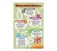 ZDVHOMCB Romans Road to Salvation Bible Verses, Illustrated Wall-Art for Christian Learning, Sunday School Classroom Homeschool Decor Educational Print Framed,16x24inch(40x60cm)