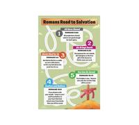 ZDVHOMCB Romans Road to Salvation Scripture Chart Plan of Salvation Bible Verse Christian Classroom Decor