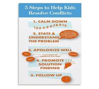 ZDVHOMCB SEL Conflict Resolution Poster Problem Solving Process Chart Canvas Wall-Art for Counseling Office Unframed,16x24inch(40x60cm)