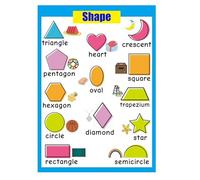 ZDVHOMCB Shapes & Words Learning Chart - 13 Illustrated Shapes Educational Poster for Kids, Vibrant Wall Decor for Playroom, Nursery or Preschool Classroom Framed,12x18inch(30x45cm)
