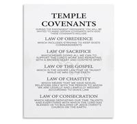 ZDVHOMCB Temple Covenants Guide LDS Doctrine Quick Reference Canvas Print Wall-Art for LDS Family Home Evening Framed,12x18inch(30x45cm)