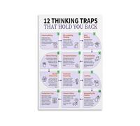 ZDVHOMCB The Bias Detective Toolkit Poster Learn to Common Flaws in Everyday Reasoning Cognitive Psychology Decor for Lifelong Learners Unframed,12x18inch(30x45cm)