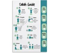 ZDVHOMCB The Complete Salah Guide - Muslim Prayer Chart with Postures and Dua, Islamic Wall-Art for Family Room, Study and Mosque Library Unframed,16x24inch(40x60cm)