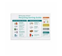 ZDVHOMCB The Ultimate Recycling Guide Poster, Sorting Trash and Composting Waste for Zero Waste Kitchen, Home Framed,12x18inch(30x45cm)
