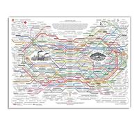 ZDVHOMCB The Web of Herbal Remedies Poster - Natural Healing Connections Chart, Inspirational Wall Art for Living Room Framed,12x18inch(30x45cm)