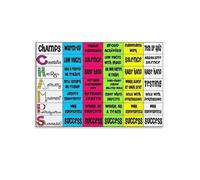 ZDVHOMCB Visual Classroom Management Aid, Daily Expectations & Rules Chart Canvas Poster, Organization Tool for Effective Teaching(Unframed,16x24inch(40x60cm))