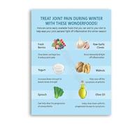 ZDVHOMCB Winter Wellness Foods Poster for Joint Health Nutrition Information Canvas Wall-Art Decor Unframed,12x18inch(30x45cm)