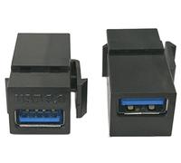 zdyCGTime USB 3.0 Keystone Jack Inserts, (2-Pack) USB 3.0 Adapters Female to Female Connector For Wall Plate Outlet Panel-Black