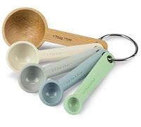 Zeal J137N Perfect Measure Silicone Measuring Spoon Set of 5 (Multicolour), 11 x 4.7 x 5.5 cm