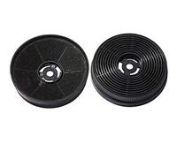 ZEMEX® 2 x ZX CF 140 Carbon Filter Activated Carbon Filters for PKM CF140 S13-60 BBPY S22-60 BBPY 10032844 Prokira PRCF140 Respekta CH 33060 SB CH 33060 WB Cooker Hood (2)