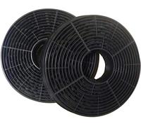 ZEMEX ZXCF130 Replacement Carbon Filter Activated Carbon Filters (2 Piece) Identical PKM CF130 Ciarra Kkt Respekta CBCF002X2