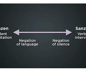 Zen and Words: Between Silence and Speech - Meditation Checkup: Chanting as a Meditative Practice