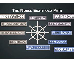 Zen Meditation: Clearing the Heart-Mind