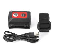 ZenithAur F18 Night Vision Camera with Head Mounted 1080P HD for Outdoor Sports and Traveling