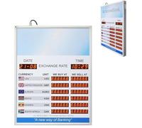 ZenSeFarin LED Exchange Rate Display,Electronic Nation Timezone Exchange Rate Display Screen