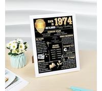 Zercart 50th Birthday Poster Framed, Back in 1974 Poster UK,50th Birthday Gifts for Women Men, Happy 50th Birthday Decorations Supplies for 50 Years Old Birthday Wedding Poster Home Decoration