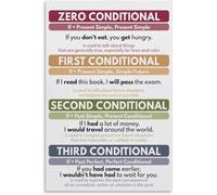 Zero Conditional Grammar Chart Poster - 0-3 Conditionals for English Language Learners Poster Metal Tin Sign Wall Art Print Poster for Living Room Aesthetic 8x12 inch