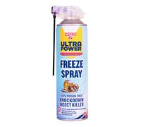 Zero In Insect Killer Spray Ultra Power Freeze – 500 ml Dual-Action Aerosol, Poison-Free