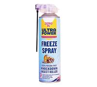 Zero In Ultra Power Freeze Spray Knockdown Insect Killer - 500 ml Dual Action Aerosol Poison-Free, Fast-acting, Odourless Formula Kills on Contact