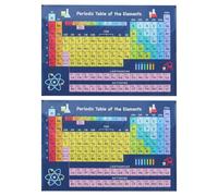 Zerodeko 2pcs Periodic Table Poster School Learning Poster on Silk Cloth, Opaque Educational Chart for Room and Homeschooling Environment, for Science Teachers