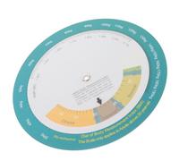 Zerodeko Bmi Weight Quick Look Chart Wall Mount Design Plastic Material for Home and Hospital Use Featuring Male Bmi Index and Female Obesity Index for Easy Health Monitoring