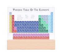 Zerodis Periodic Table, Acrylic Display with Colored Pattern Stickers for Chemistry Learning, Home School Office Decoration, 15x11.4cm Transparent Teaching Tool