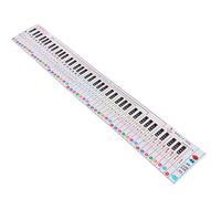 Zerodis Piano Keyboard Note Chart 88 Keys Guide 2 in 1 Chart with Numbered Notation and Stave Rollable Portable for Beginners Music Learning Aid