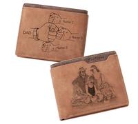 ZEXUPER Custom Wallets for Men, Personalized Engraved Photo & Name Wallet with Fist, Fathers Day from Wife Daughter Son, Gift for Dad Boyfriend