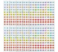 ZEYIYER Small Number Stickers 1 to 500 Vinyl Consecutive Number Stickers Self Adhesive Label Sticker, 0.4 Inch Laser Sticker for Storage Classification, 10 Sheets