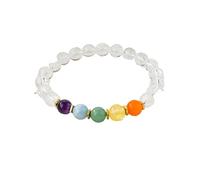 ZFHTJEKNCS 1 piece with card natural stone, zodiac sign guardian stone bracelet, birthday gift for best friend, choose your zodiac sign