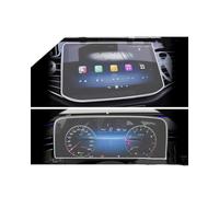 ZGHQHCDRH Dashboard Protective Film For Benz E-Class E300 E260 E350L 2024-2025 Center Console Tempered Glass Protector Shock Absorption(Basic Navi+Dash AG Matte)