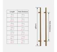 ZGHQHCDRH Shower Door Handle， Push Pull Thickened Stainless Steel Door Pulls for Metal Door Glass Door Tempered Door Wooden Door,Modern and Simple(Yellow,Length100CM)