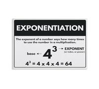 ZGPOSQKZSC Basic Exponent Laws Metal Tin Sign Mathematics Study Aid Quick Reference Chart For Homework Tutoring Office Decor 8 X 12 inch