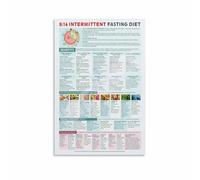 ZGPOSQKZSC Intermittent Fasting Planner & Reference Chart - Featuring the 16:8 Schedule for Easy Visualization - Decorative Canvas Poster(Framed,08x12inch(20x30cm))